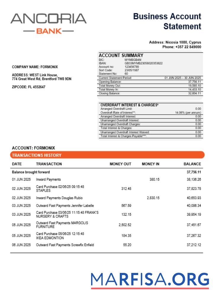 Blank Ancoria bank business account statement Word and PDF template